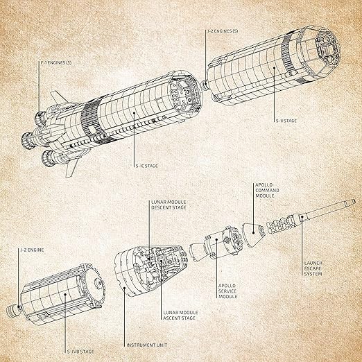 LEGO 92176 Ideas NASA Apollo Saturn V