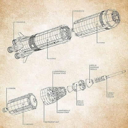 LEGO 92176 Ideas NASA Apollo Saturn V