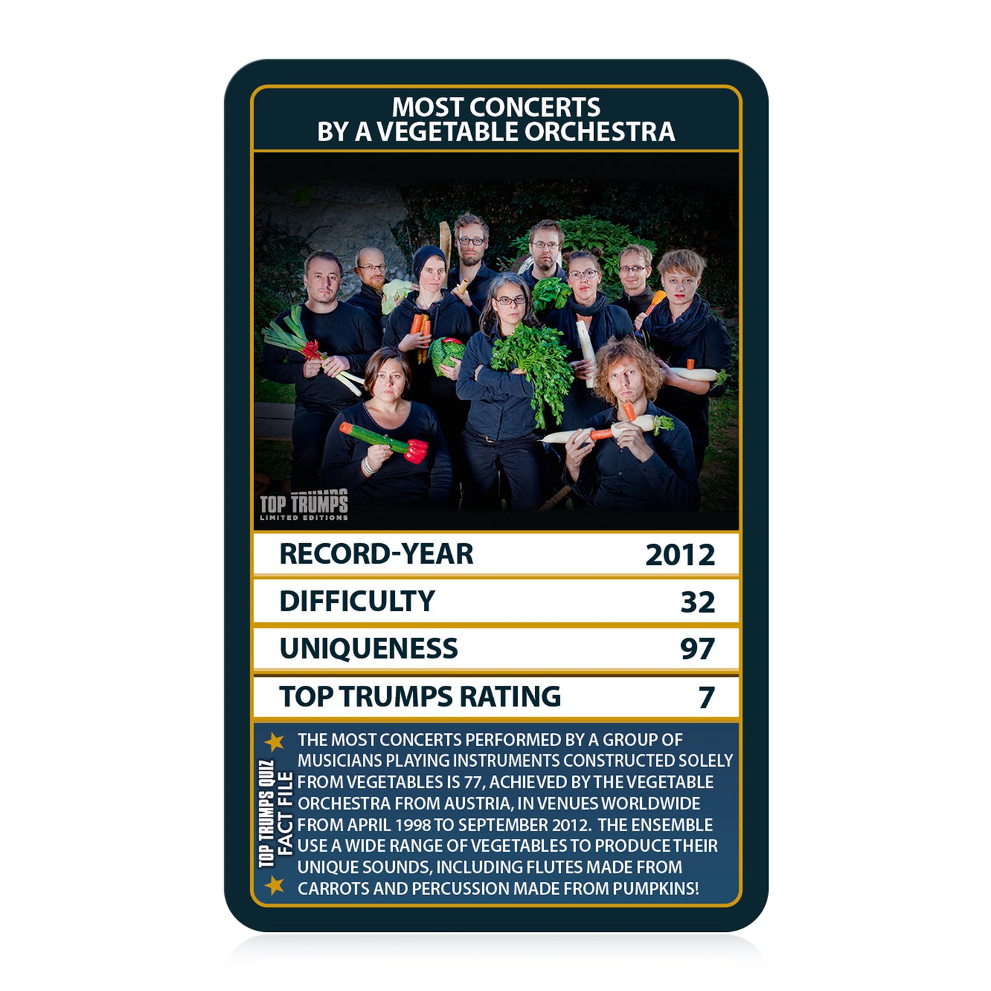 Toptrumps Guinness World Records Card