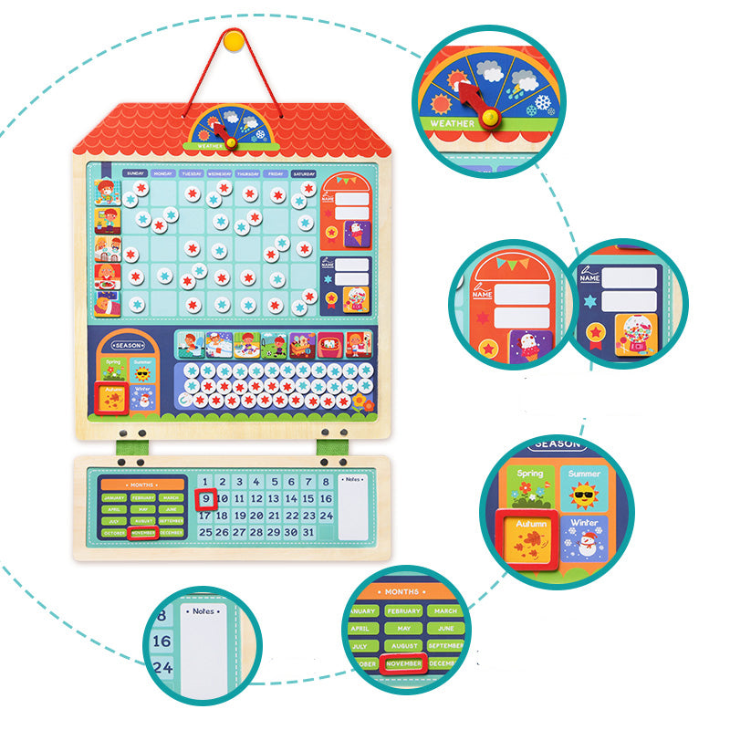 Magnetic Responsibilty Chart