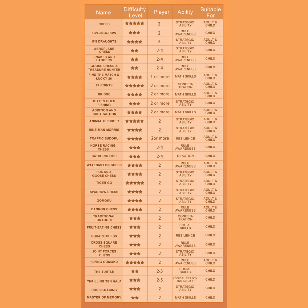 32 في 1 ألعاب كلاسيكية