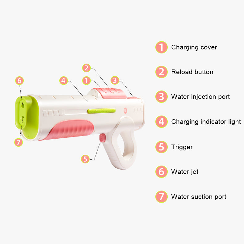 Electric Water Gun - Pink