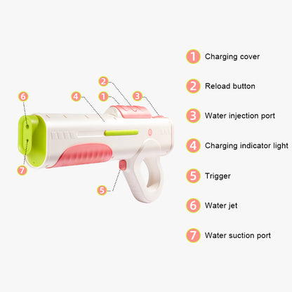 Electric Water Gun - Pink