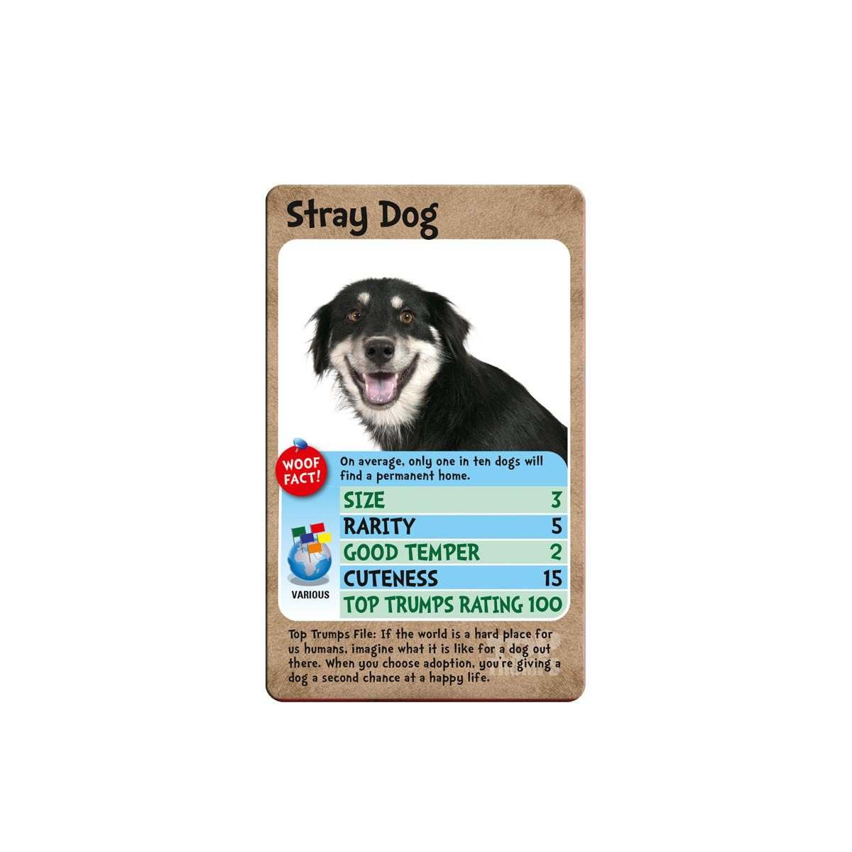 Toptrumps Dogs Card